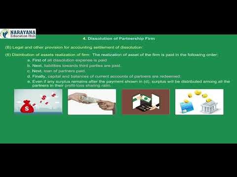 Std 12 ACCOUNTANCY Ch 7 DISSOLUTION OF PARTNERSHIP FIRM | Commerce GSEB English Medium