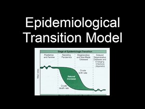 Epidemiological Transition Model Explained! AP Human Geography (Advanced Placement)