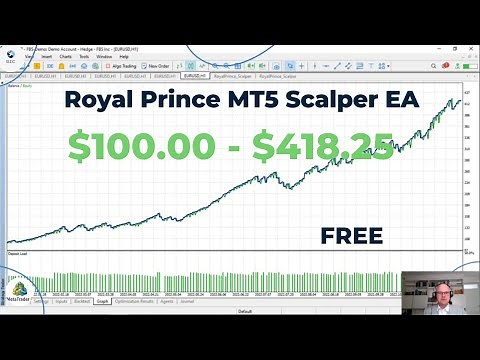 The best free forex scalping robot for beginners: Metatrader 5