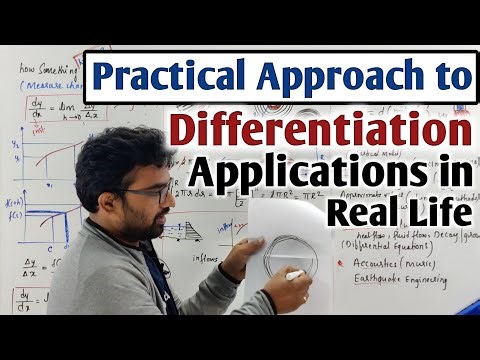 Understanding Concept of Differentiation | Practical Approach | Applications in Real life