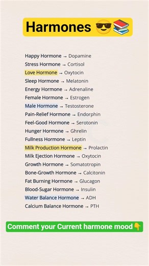 Most Imp harmones released in your body, defining your mood💀 #shorts #viral #short #gk #education