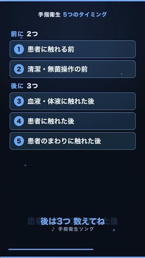 手指衛生の5つのタイミング、言える？｜5つのタイミングのうた【看護学習ソング】