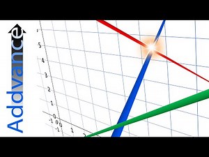 Solving Simultaneous Equations Graphically | GCSE Maths | Addvance Maths 😊➕ (Linear & Quadratic)