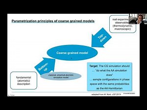 Utilizing Machine Learning for Scale Bridging: From Atomistic to the Coarse Grained Level and Back
