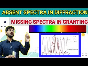 Absent spectra in diffraction grating | missing order in diffraction pattern of a grating | Grating