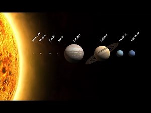 Solar System in Kannada