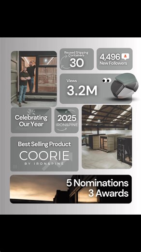 2025 Unpacked... We gave thirty containers a second life, snagged five nominations and three shiny awards, racked up over three million views, and our Coorie design stole the show. Not bad for a year’s work, right? #2025unpacked #2025recap #IronandPine #ContainerConversion | Iron & Pine