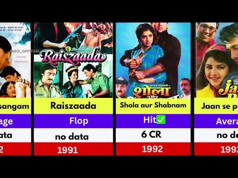 Govinda All Movies |Hits & Flops With Box Office Collection In Order|Complete Bollywood Film Journey