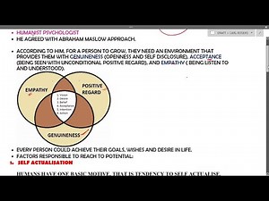 Carl Roger's Theory of Personality