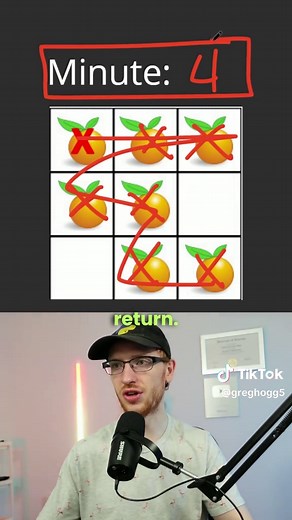 Amazon Interview Question: Rotting Oranges Explained