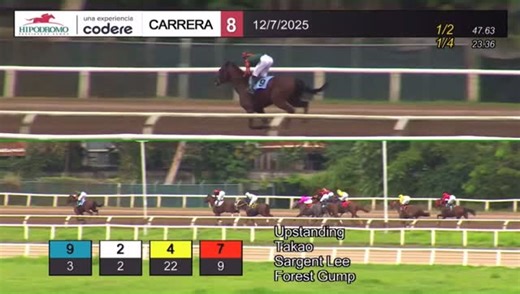 UPSTANDING 🇺🇸(4yoG Curlin) gana de extremo a extremo y con autoridad la COPA INVITACIONAL IMPORTADOS en representación de Puerto Rico 🇵🇷 con monta de @juancarlosdiaz_1277 para la cuadra de José Vélez y los colores clásicos del Sonata Stable en Hipódromo Presidente Remón 🇵🇦 Video Cortesía de @hipodromopa | Agentes 305