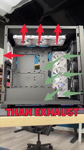 Do you know this is how you're SUPPOSED to install PC Fans? #computer #nzxt #pc #airflow #airflowpc #ltt #computers #computerscience #pcfans #pcrepair #computerrepair