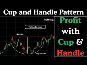 Cup and Handle Pattern Explained Easy Trading Guide