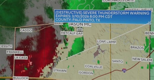 Powerful winds, large hail and severe storms threaten North Texas