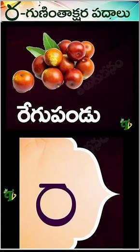 Ra gunintham Ra guninthakshara padalu song in telugu short video latest 2025