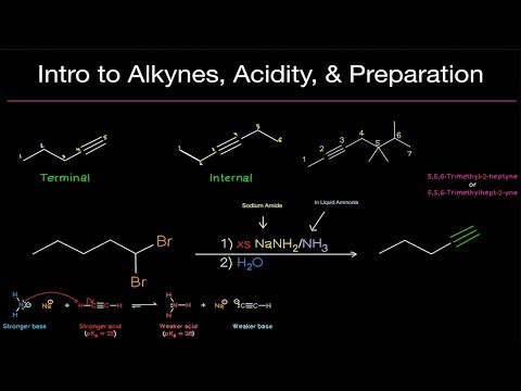 Organic Chemistry: Alkyne Introduction with Acidity, pKA, and Preparation (Practice Problems!)
