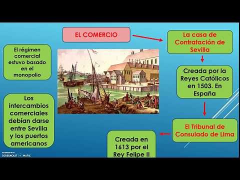 LA ECONOMÍA EN EL VIRREINATO