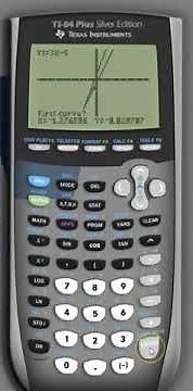 Math Tip for the TI 84 calculator How to find the intersections of two lines on the graph