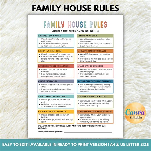 Family House Rules Chart, Family Values, Responsibility Chart, Household Rules, Family Behavior Management, Editable Canva Template - Etsy