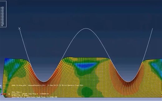 基于Abaqus的网格自适应方法设置（ALE）