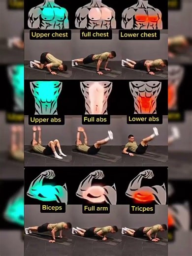 Ultimate Fullbody Workout for Total Muscle 🔥💪#FullBodyWorkout #MuscleGrowth #Shorts