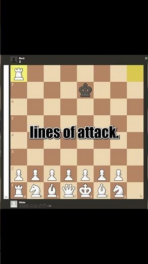 Beginner Chess Tactics - Skewer #chess #chesscom #chesstactics
