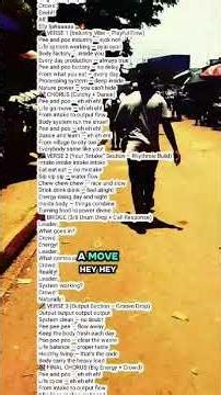 PPI :🎵 “Pee & Poo Industry”By: AfroTeso Music Master king of Tanyunyu TLOPEKOTE