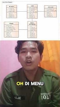 penerapan class diagram