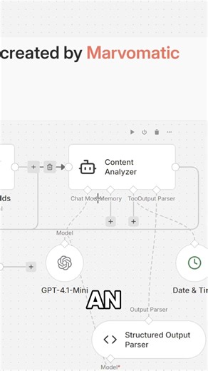Build an SEO Analyzer for Any Website & Language Using Firecall & Airtable!