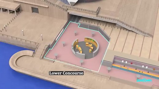 What's inside the Sydney Opera House? (Sydney, Australia)