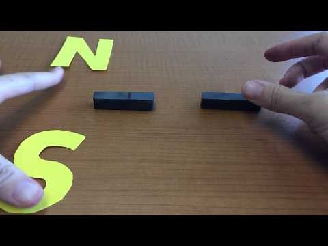 Lesson 2a Labeling Magnets North and South Demo