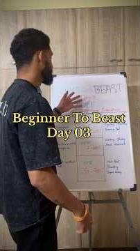 TDEE, calories work this way in your body #subscribe #fitness #calories #eatcleanbro