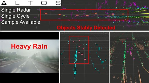 傲图科技 毫米波雷达 大雨中测试