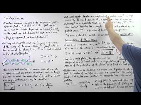 Introduction to Wave Function