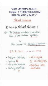 Natural Numbers – Intro Part 1 | Topic 2 | Number System | Chapter 1 | Class 9 Maths