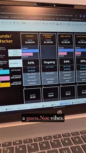 I finally found where all my money was going #moneytips #budgeting