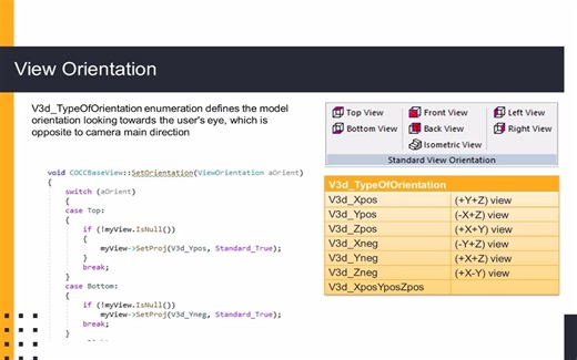 3-002 Basics of 3D Viewer