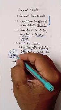 subheads of current assets and current liabilities| Accounting Ratios | Class 11| Accounts