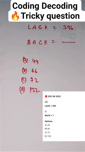 💥 SSC GD Coding Decoding | PYQ Practice Set–2 💯 | जरूर देखें #sscgd #pyq #coding #kajalmamreasoning