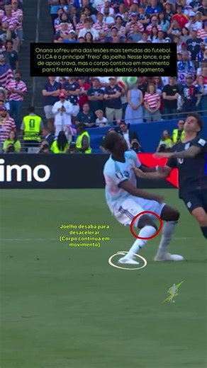 Essa foi a lesão do Onana na copa do mundo
