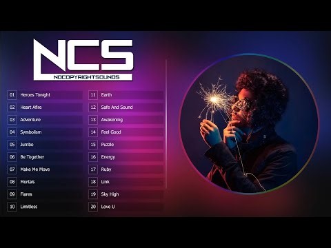 Top 20 Most Popular Songs by NCS Best of NCS Most Viewed Songs