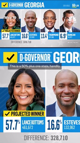Keisha Lance Bottoms wins Democratic nomination in Ga. governor's race
