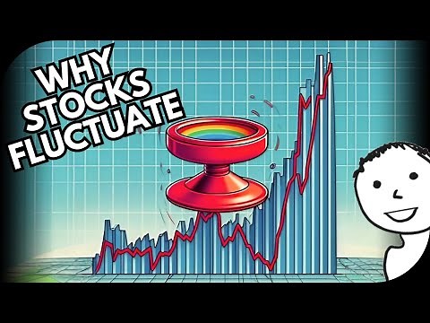What Makes Stocks Go Up & Down? A Quick Look