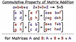 What is the Commutative Property of Matrix Addition? | Virtual Nerd