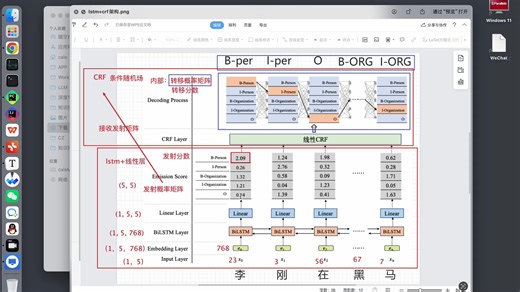 2025年黑马程序员python人工智能开发_08_知识图谱-V5.X-10天-AI版_day03_01-每日反馈+总结_ev