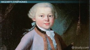 Mozart: Operas, Symphonies & Piano Concerti