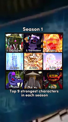 Pythor: The Ultimate Ninjago Villain