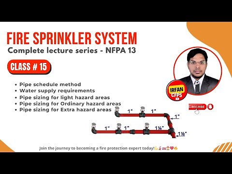 Pipe Sizing for Sprinkler Systems Made Easy!