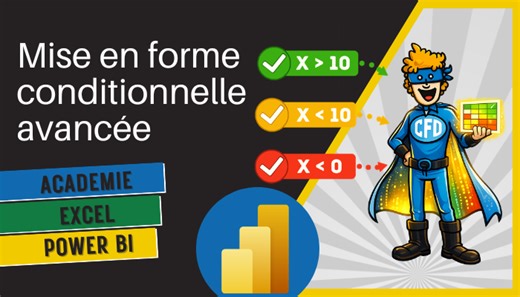 Appliquer une mise en forme conditionnelle avancée dans Power BI à l’aide d’une mesure DAX