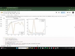 Agrivision Using Satellite Dataset